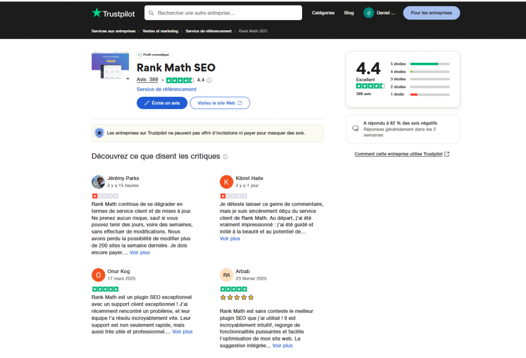 Rankmath SEO