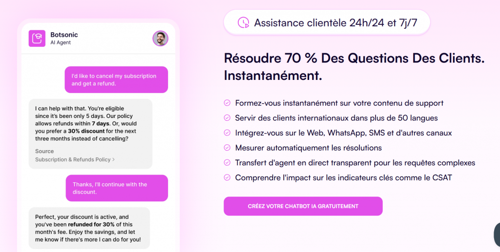 WriteSonic Génération de Contenu Automatique