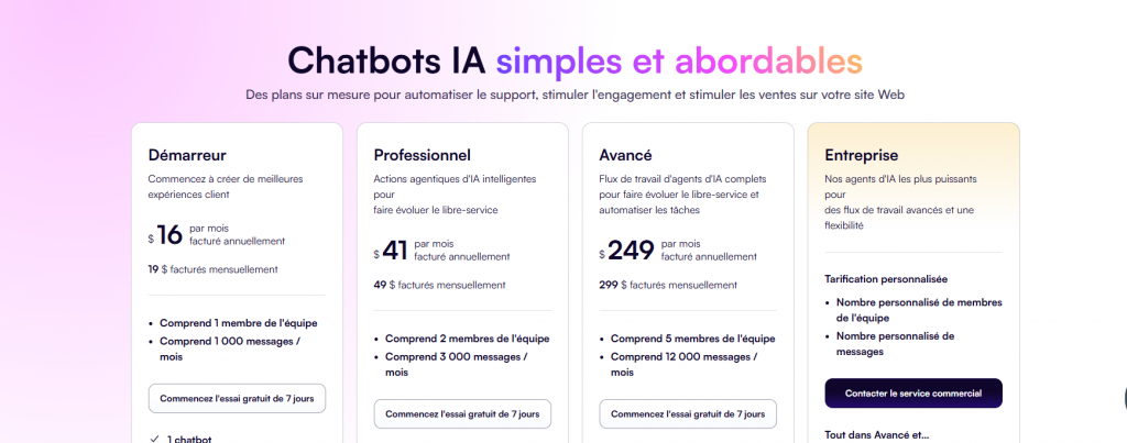 WriteSonic Génération de Contenu Automatique