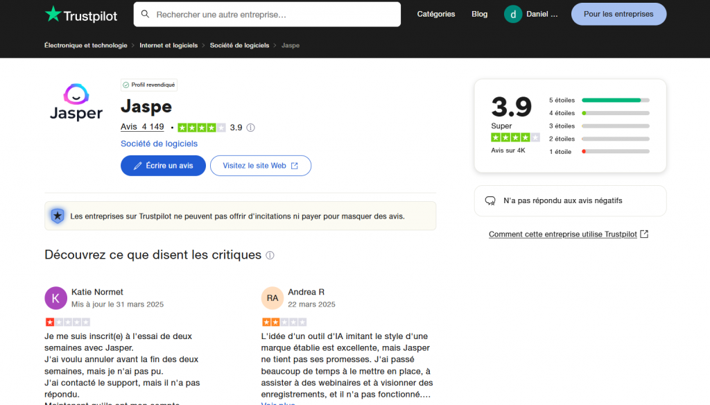 Jasper AI Rédaction Automatique