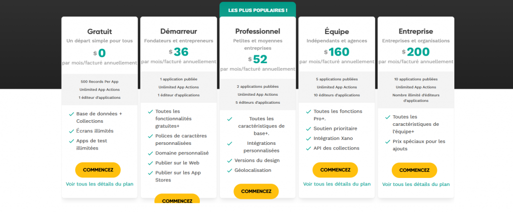 Avis Adalo