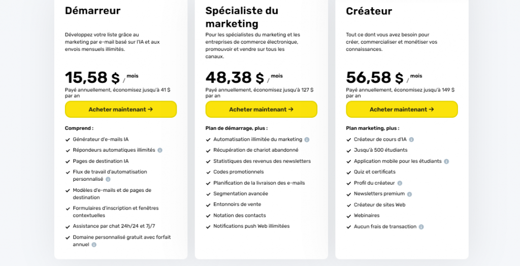 Avis GetResponse Emailing