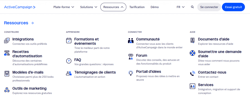 ActiveCampaign Le Logiciel d’Emailing