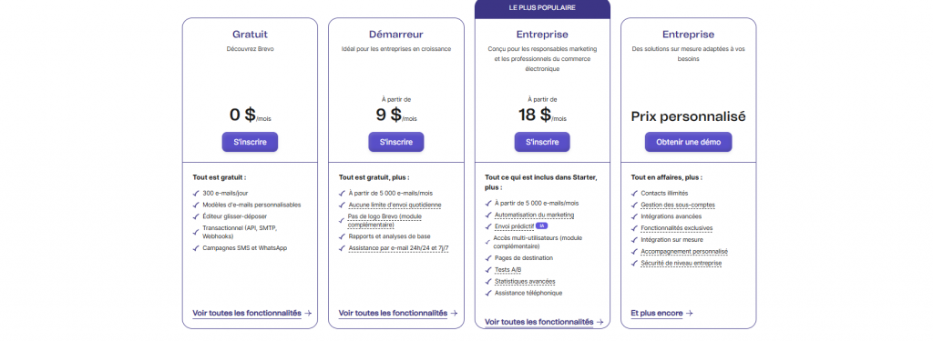 Brevo CRM