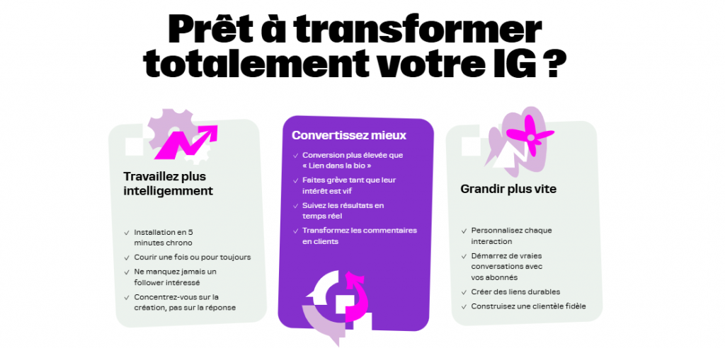 Avis ManyChat Le Meilleur Chat Marketing