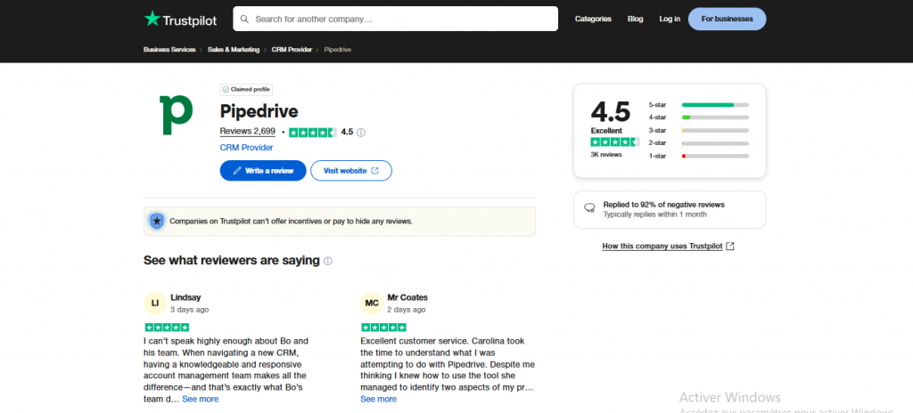 Pipedrive