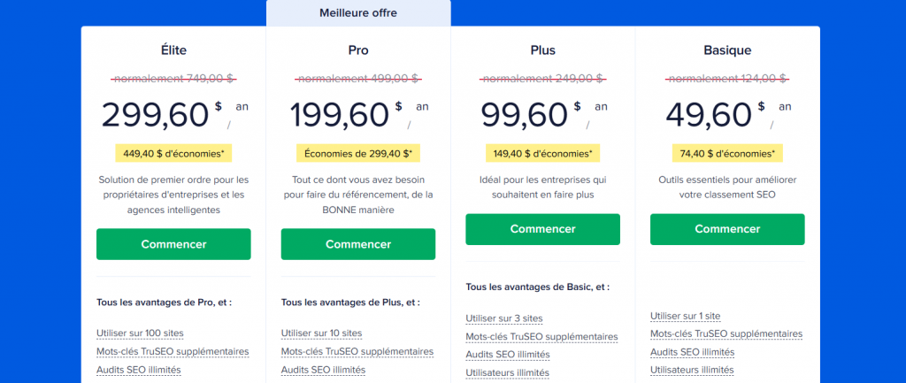 plugin All in One SEO