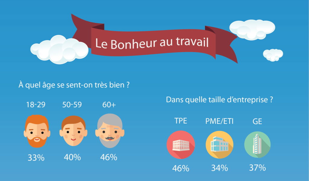 découvrez comment déterminer la taille idéale pour votre entreprise afin d’optimiser sa croissance, sa productivité et sa rentabilité. conseils et critères pour choisir la structure adaptée à votre projet.