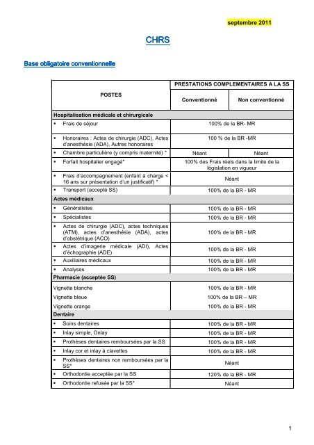 découvrez la stratégie de croissance d'ag2r : objectifs, axes de développement et initiatives clés pour accompagner l'évolution du secteur assurance et protection sociale.
