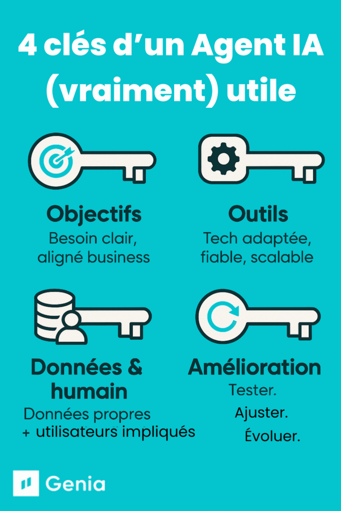 découvrez les meilleurs agents ia gratuits pour automatiser vos tâches, optimiser votre productivité et bénéficier de l’intelligence artificielle sans frais. comparez les solutions et trouvez l’agent ia qui répond à vos besoins en toute simplicité.