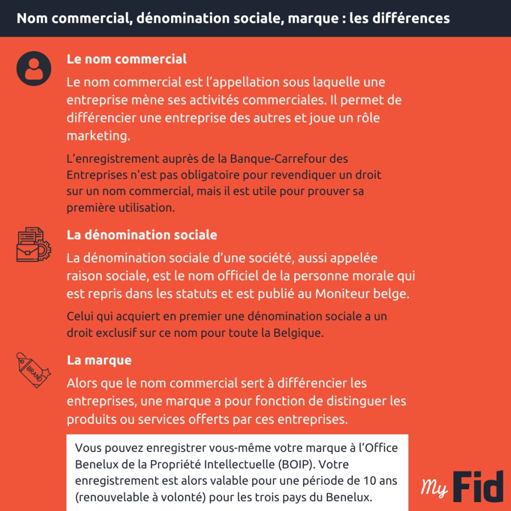 découvrez nos conseils pour choisir le nom idéal de votre entreprise. trouvez un nom original, pertinent et percutant pour marquer les esprits et réussir votre lancement.