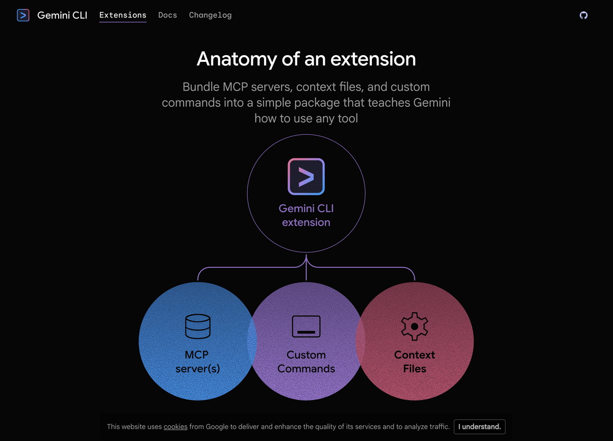 découvrez les meilleures extensions gemini cli pour optimiser et personnaliser votre expérience sur la ligne de commande gemini. trouvez des modules utiles, des astuces d'installation et des conseils pour les utilisateurs débutants ou avancés.