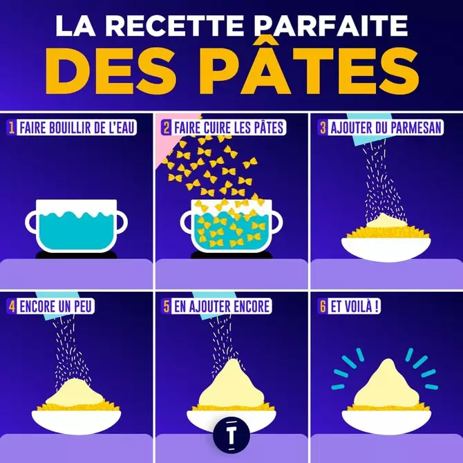découvrez un univers hilarant de fake news humoristiques, où l'actualité se transforme en blagues et en parodies. détente et rires garantis avec des infos inventées pour vous divertir !