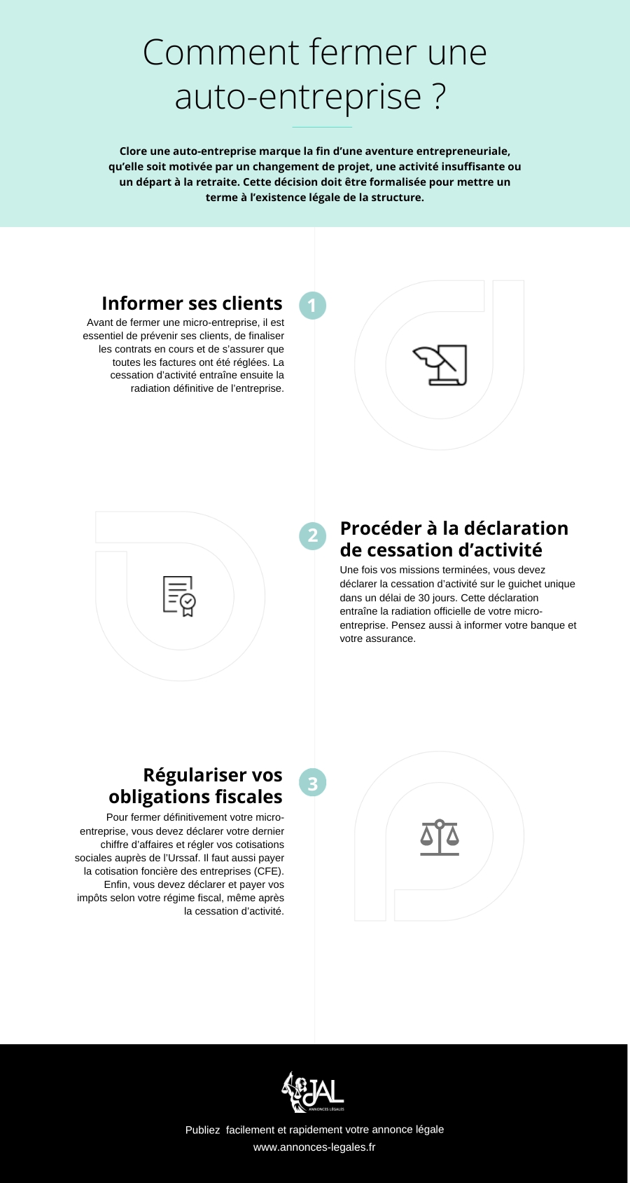 découvrez les démarches essentielles pour la fermeture d'une auto-entreprise : étapes, formalités, délais et conseils pour mettre fin à votre activité sereinement en france.