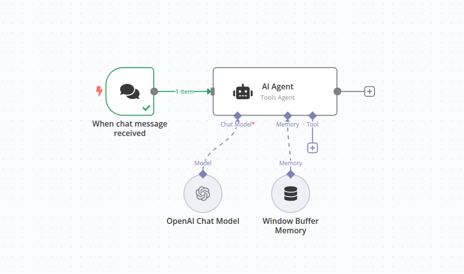 découvrez notre guide complet pour agents ia : conseils, astuces et meilleures pratiques pour exploiter l'intelligence artificielle au service de votre activité. parfait pour débutants et professionnels.