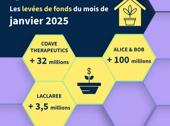 découvrez karavela, la start-up qui révolutionne le secteur des neurosciences avec des solutions innovantes au service du cerveau et des technologies cognitives.
