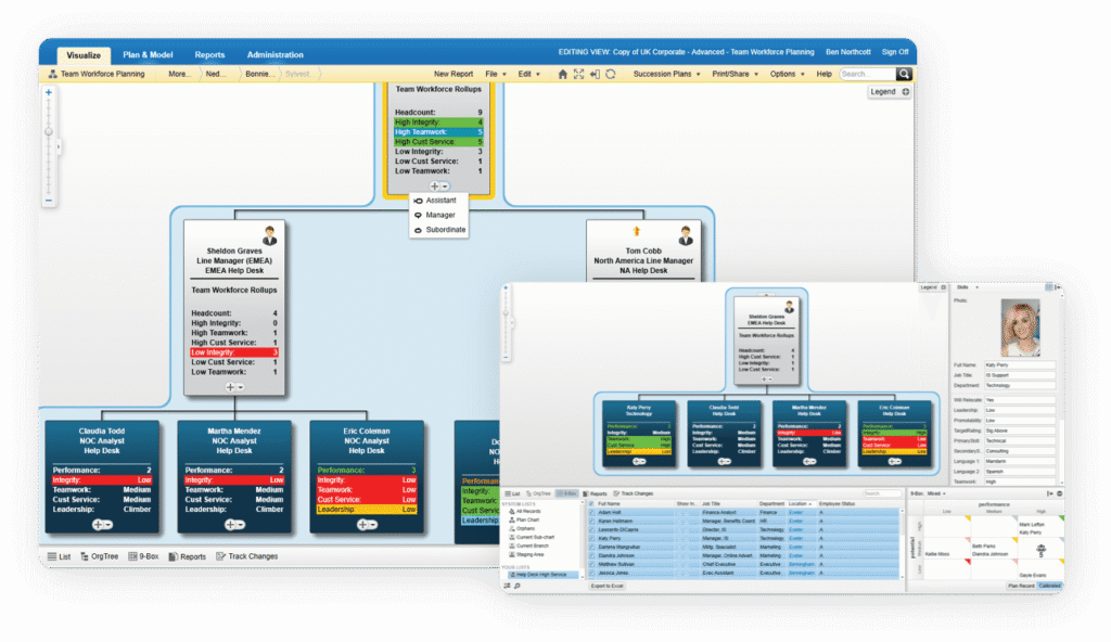 découvrez comment optimiser votre organigramme pour améliorer l'efficacité, la communication et la performance de votre entreprise grâce à des conseils pratiques et des outils adaptés.