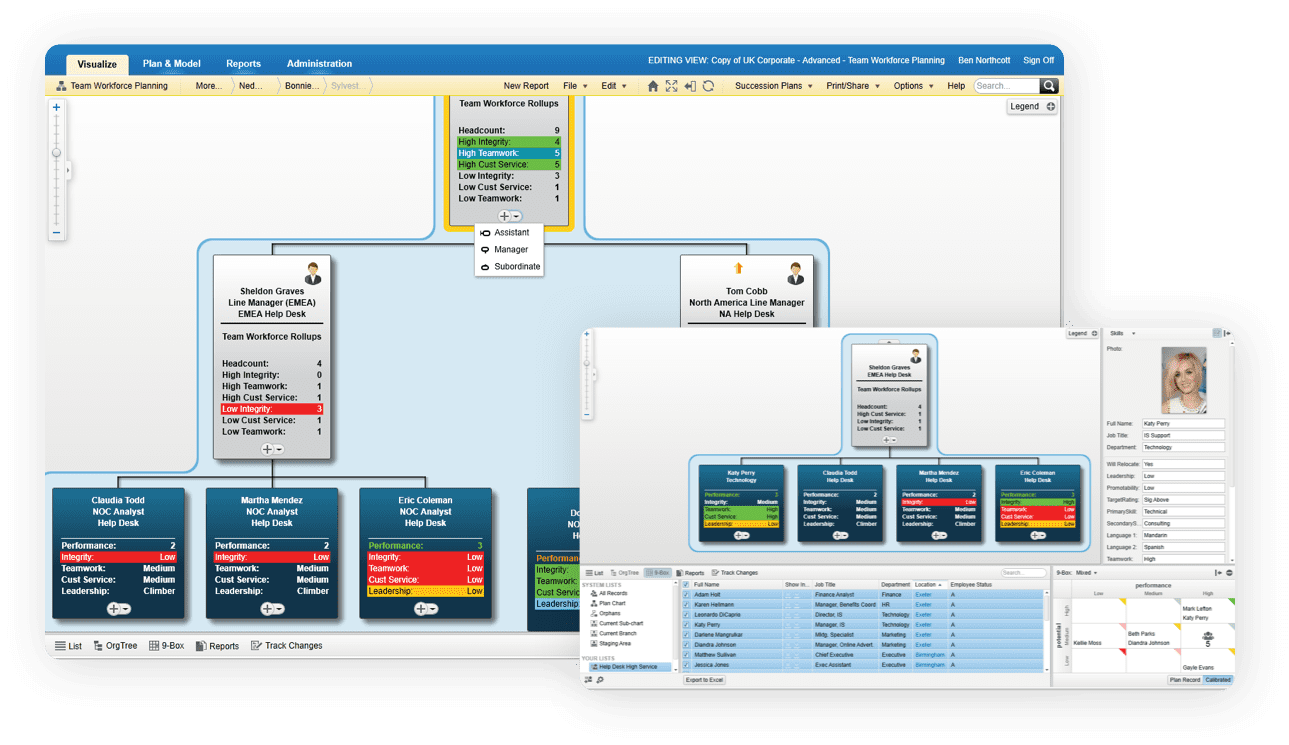 découvrez comment optimiser votre organigramme pour améliorer l'efficacité, la communication et la performance de votre entreprise grâce à des conseils pratiques et des outils adaptés.