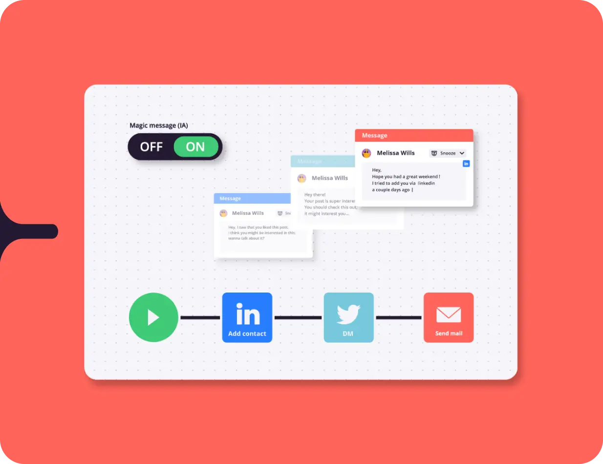 découvrez comment utiliser un agent ia sur linkedin pour automatiser efficacement votre prospection commerciale grâce à notre guide complet.