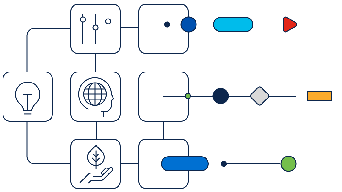découvrez comment cisco intègre l'intelligence artificielle pour renforcer le rôle essentiel du plombier d'internet dans la gestion et l'optimisation des réseaux.