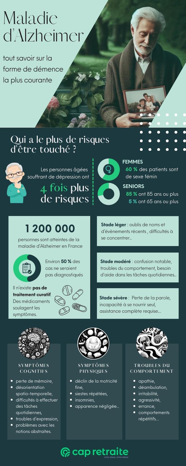 découvrez comment l'ia révolutionne la détection précoce de la maladie d'alzheimer, permettant un diagnostic avant l'apparition des symptômes pour une prise en charge optimale.