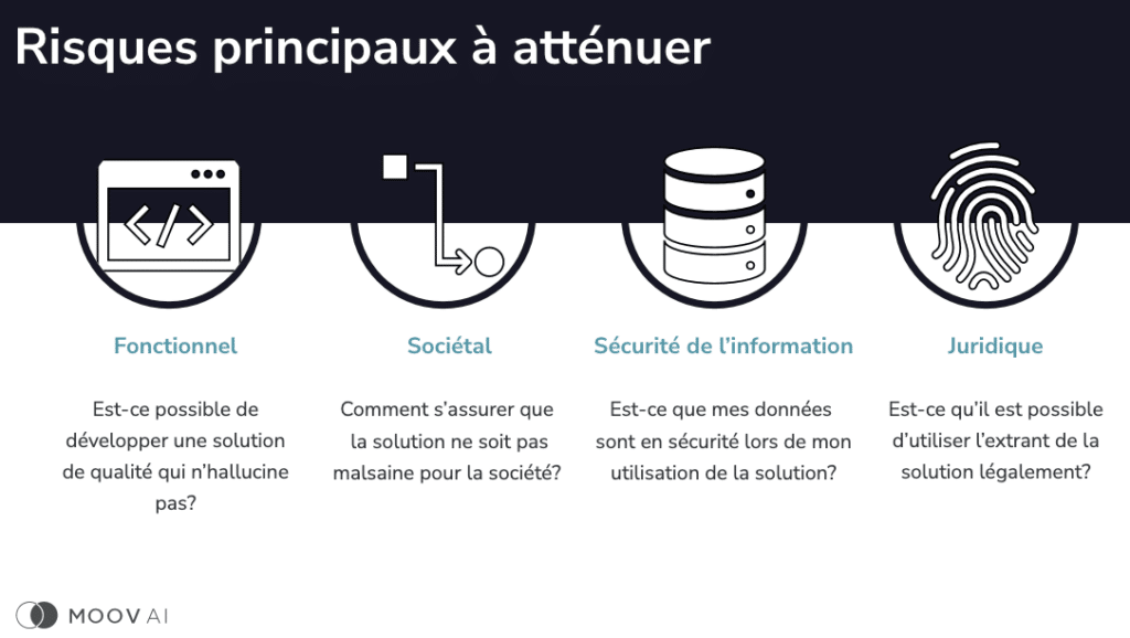 découvrez l'intelligence artificielle expliquée simplement pour les habitants de mourenx. comprenez ses applications, son fonctionnement et son impact local.