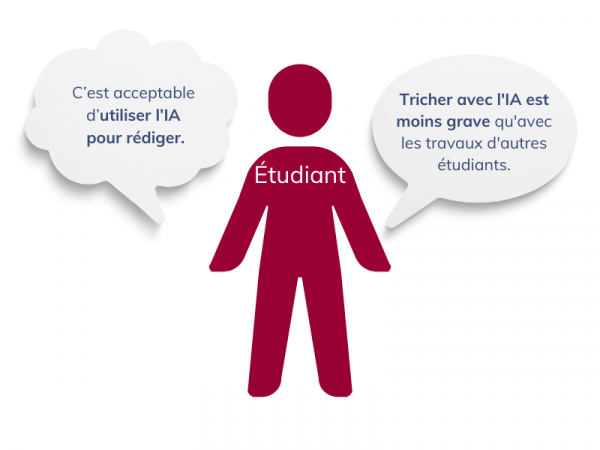 découvrez comment l'ia transforme les grandes écoles, en explorant les défis liés aux tricheries et l'évolution des méthodes d'enseignement.