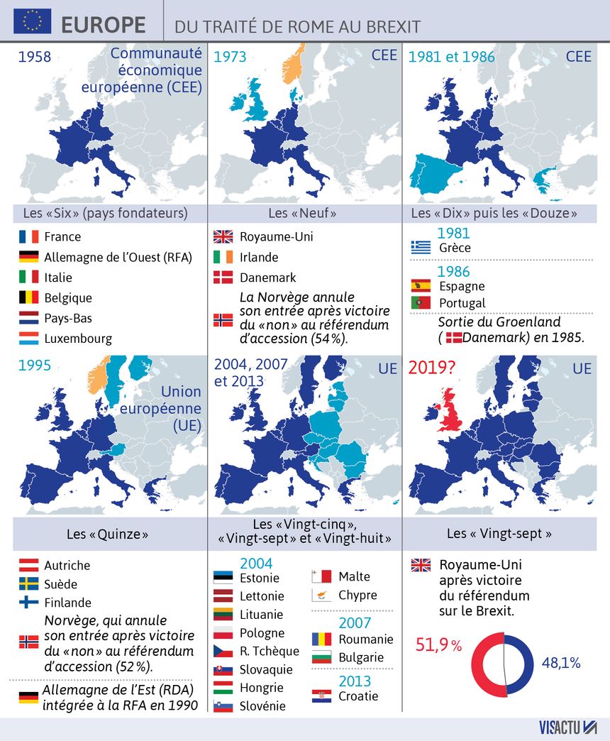 découvrez comment macron défend la priorité européenne et le leadership français dans le domaine de l'intelligence artificielle, soulignant l'importance de l'innovation et de la coopération internationale.