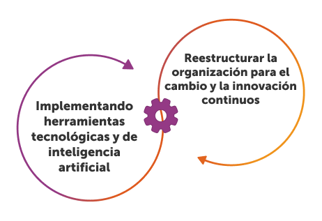 découvrez notre guide complet sur les agents ia français, leurs applications, avantages et comment les intégrer efficacement dans vos projets.