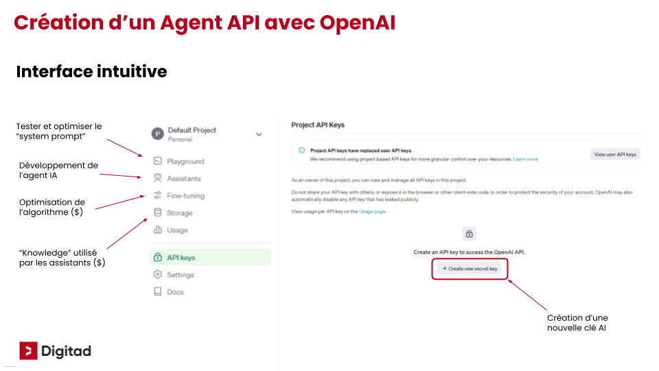 découvrez notre guide complet pour la création et l'intégration d'agents ia, conçu pour vous accompagner pas à pas dans le développement et la mise en place d'intelligences artificielles performantes.