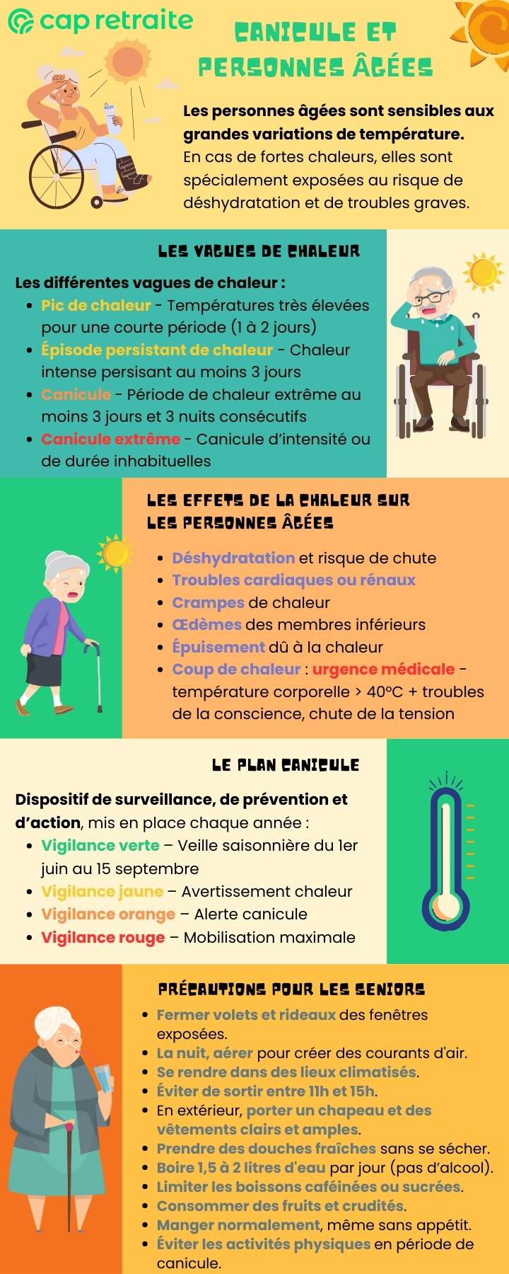 découvrez comment l'intelligence artificielle révolutionne la prévention santé des seniors en offrant des solutions personnalisées pour améliorer leur qualité de vie.