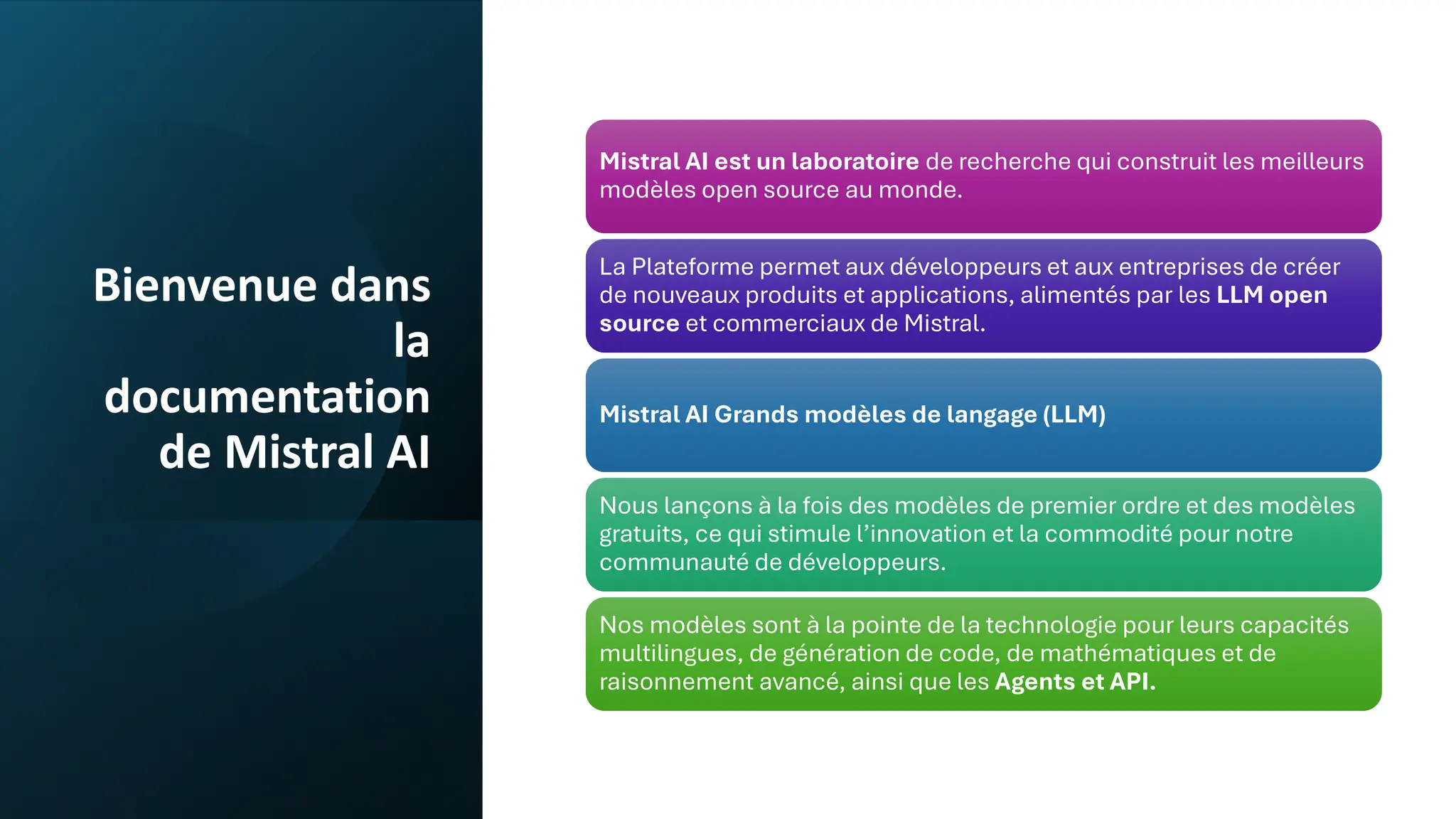 découvrez le guide essentiel sur agent ia mistral, votre ressource complète pour comprendre et utiliser cette intelligence artificielle avancée avec efficacité.